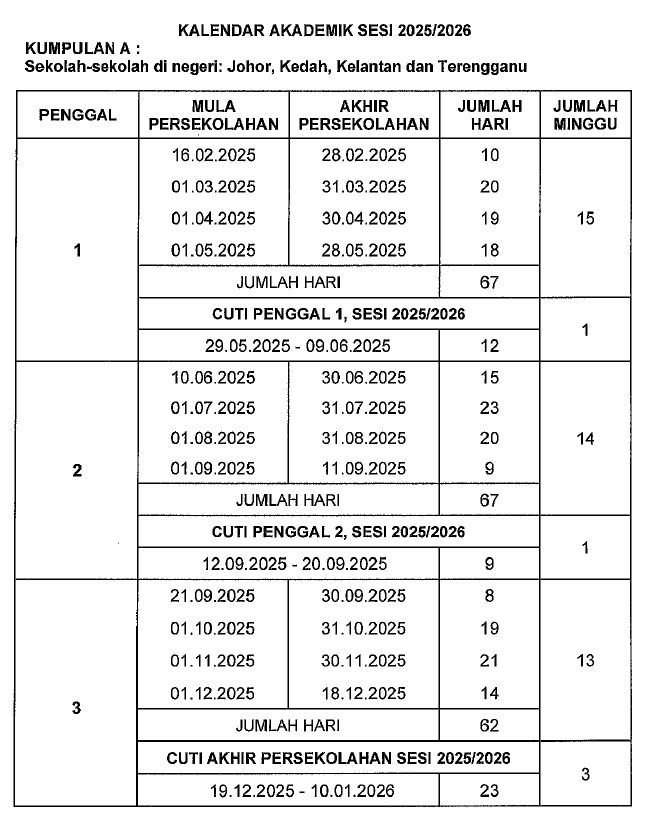 cuti sekolah 2025