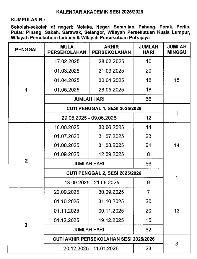 cuti sekolah kumpulan b