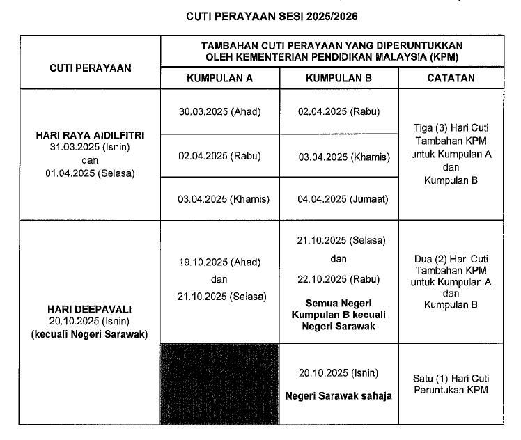 cuti raya sekolah