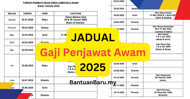 JADUAL GAJI