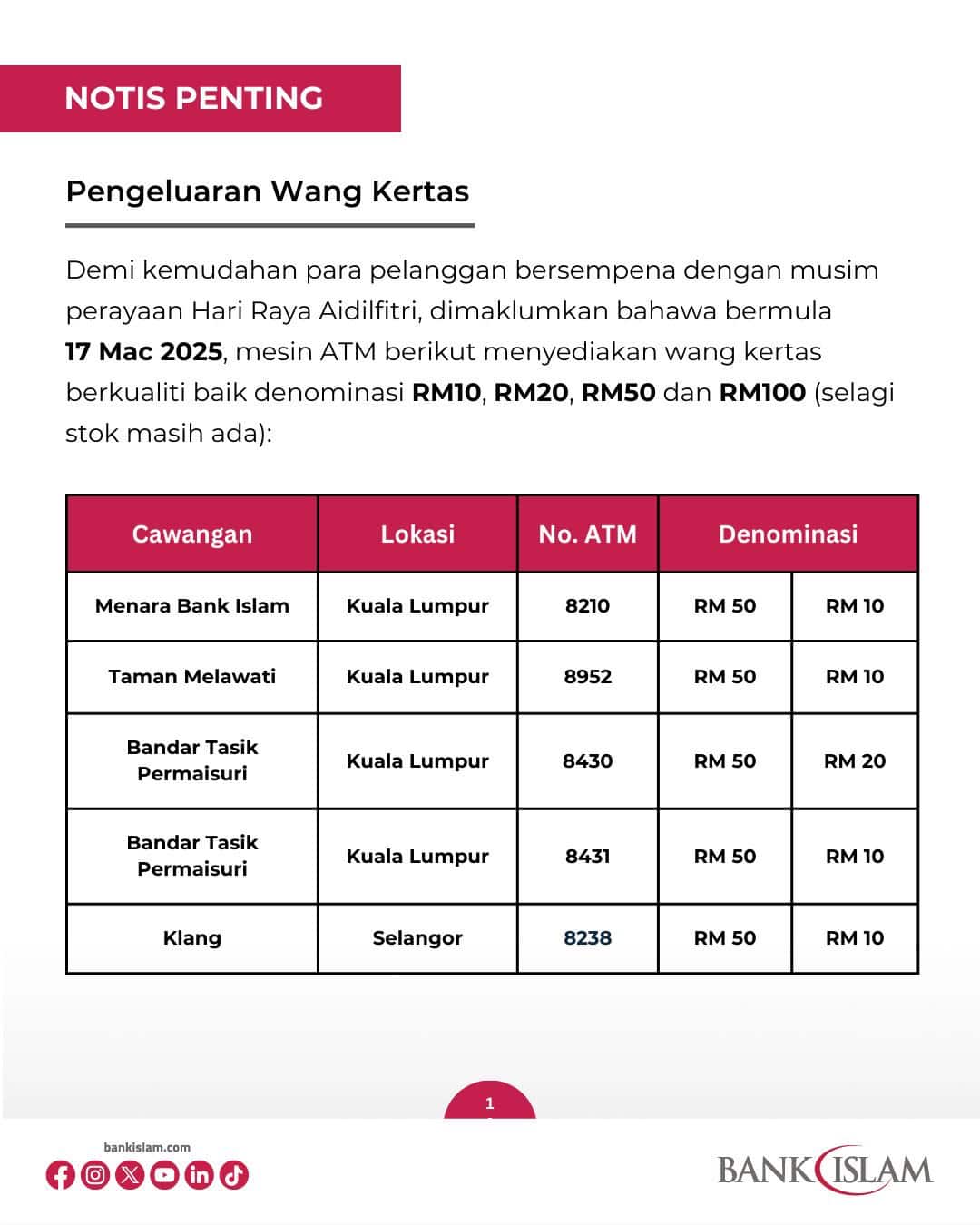 bank islam raya