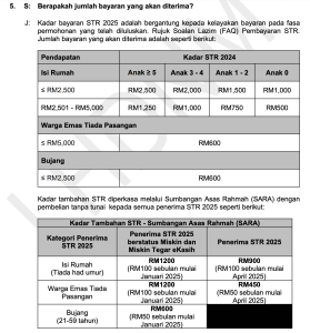 str bujang 2025
