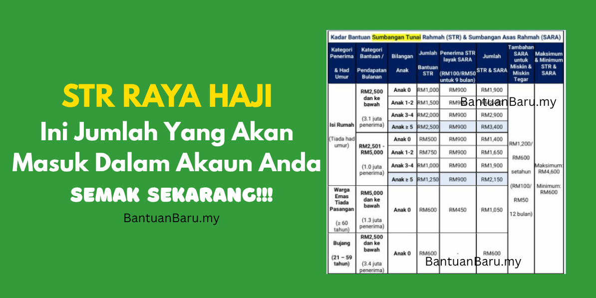 STR RAYA HAJI