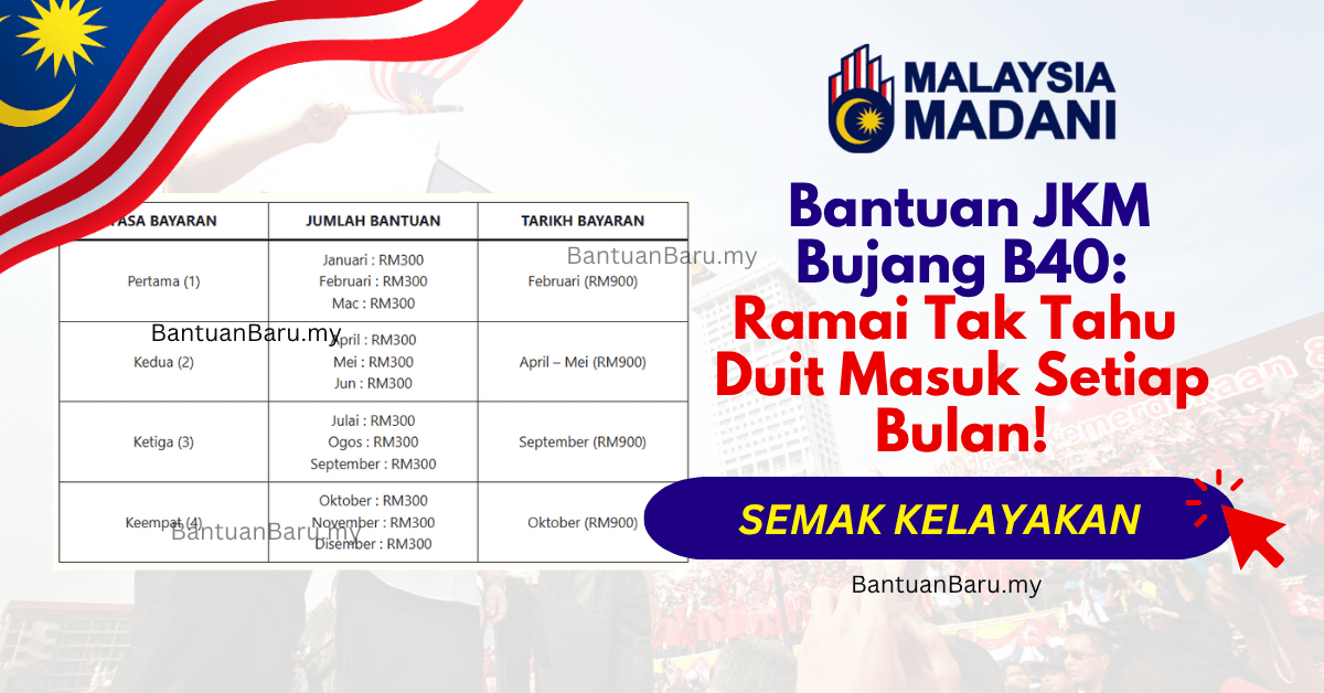 Bantuan JKM Bujang B40