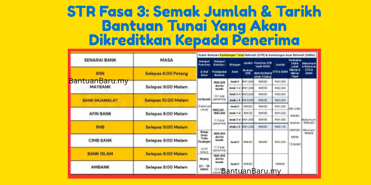 Duit str fasa 3 masuk
