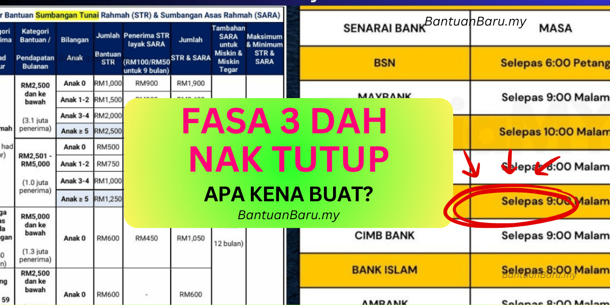 FASA 3 DAH NAK TUTUP