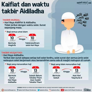 Waktu takbir raya