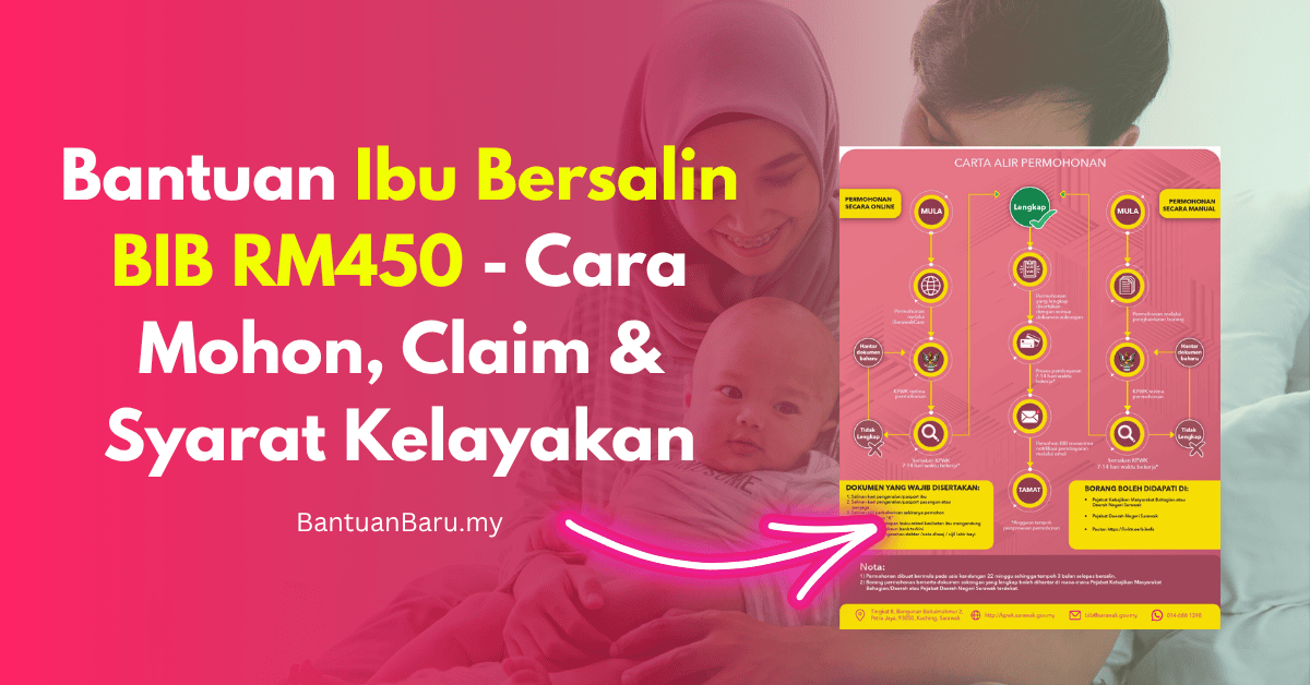 Bantuan Ibu Bersalin