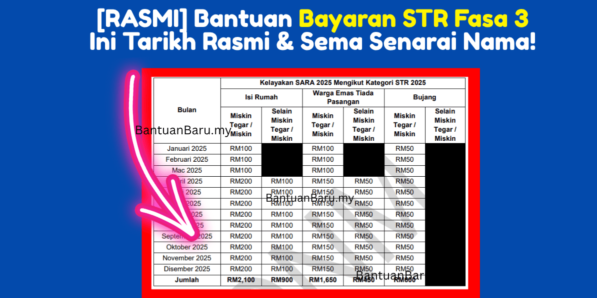 Bayaran Bantuan STR Fasa 3