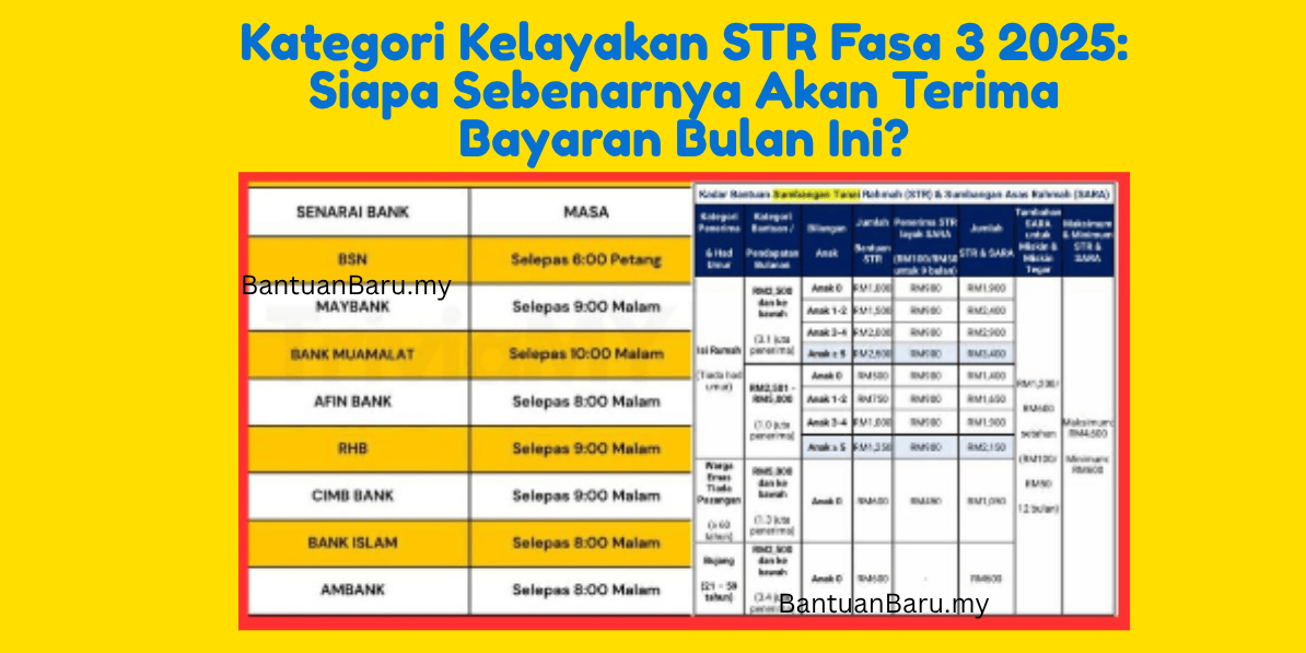 Kategori Kelayakan STR Fasa 3