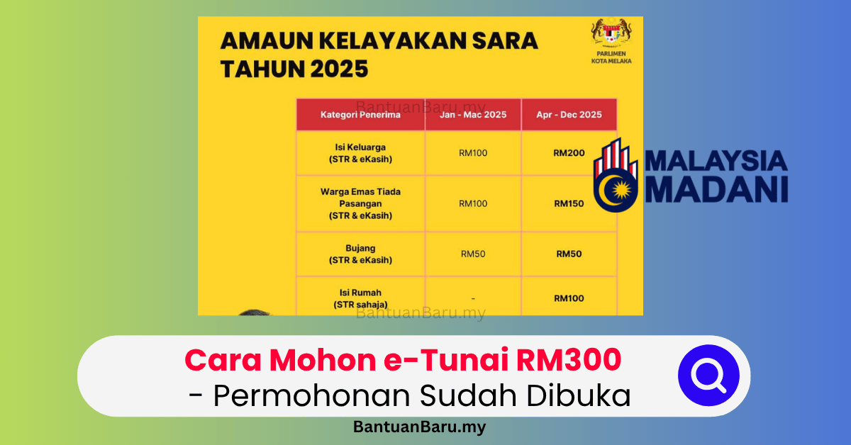 Cara mohon ewallet rm300