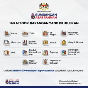 barang sara