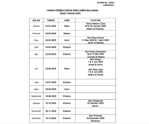 jadual gaji penjawat awam 2025a