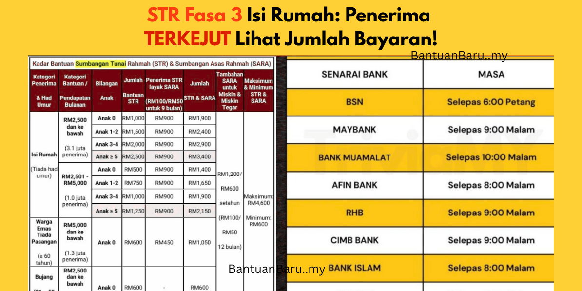 JUMLAH STR FASA 3 ISI RUMAH