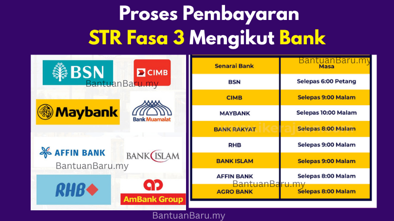 bank str fasa 3