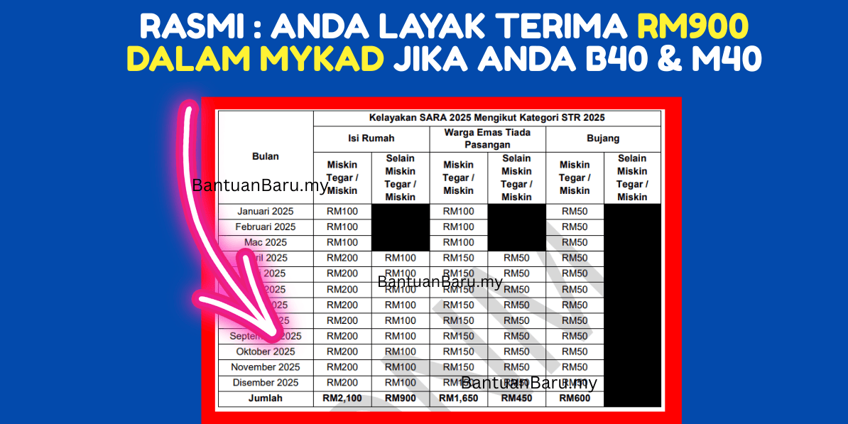 Bantuan RM900 MyKad 2025