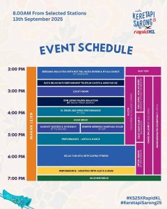 keretapi sarong jadual
