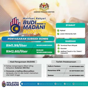 budi madani