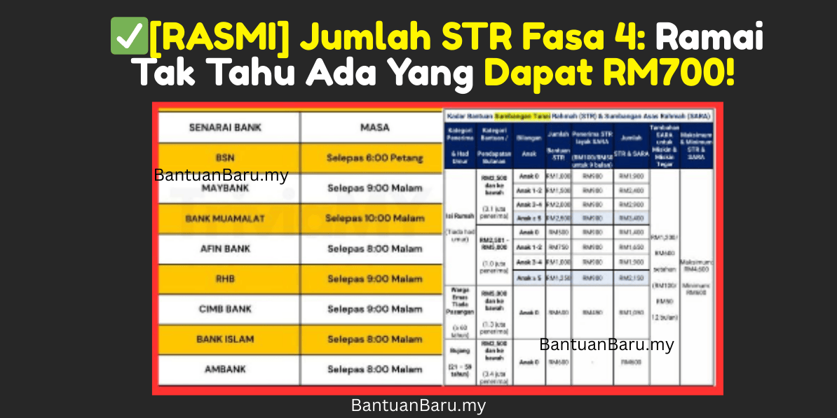 JUMLAH STR FASA 4