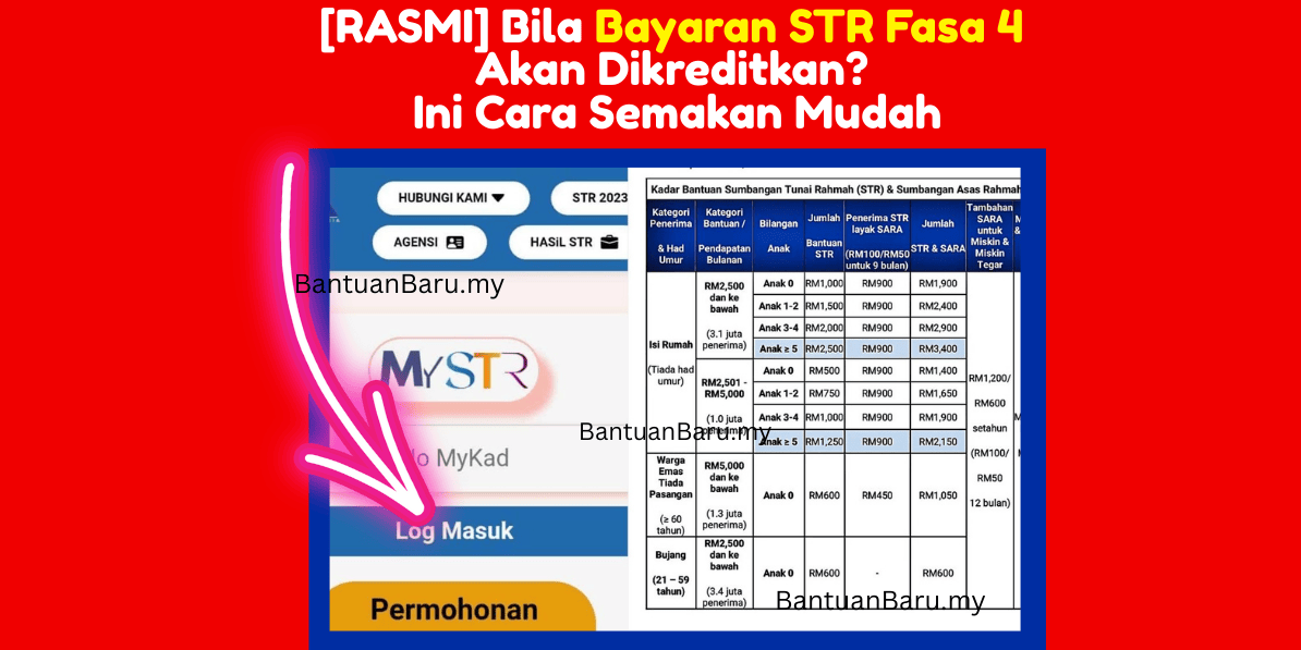 Semakan str fasa 4