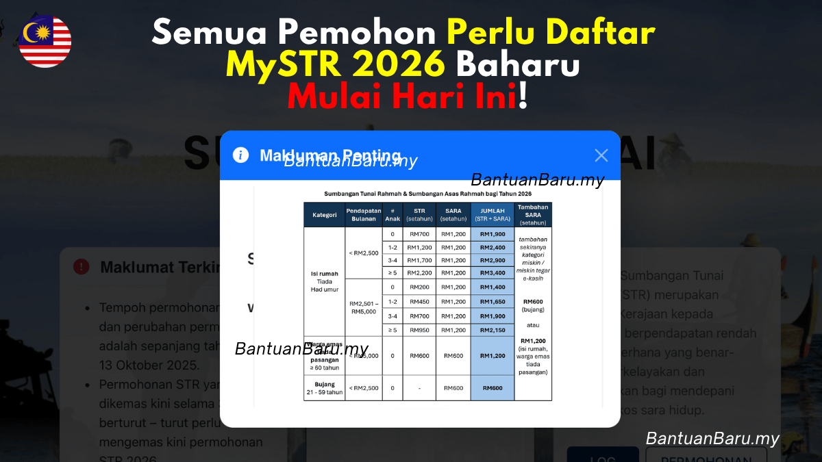 Permohonan STR 2026 Kini Dibuka Pemohon Perlu Daftar MySTR Mulai Hari 