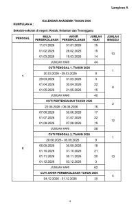 kalendar cuti kumpulan a