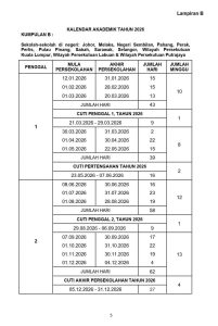 Kalendar cuti kumpulan b