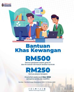 bantuan hari raya