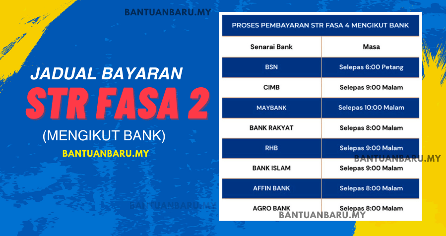 jadual bank str fasa 2