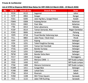 tukar-duit-raya-cimb-2026